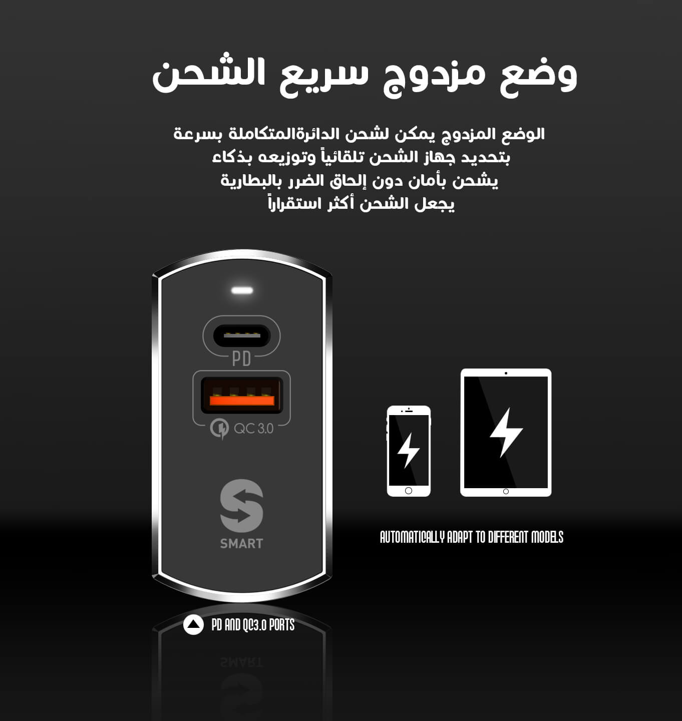شاحن منزلي جلاكسي   A2502C